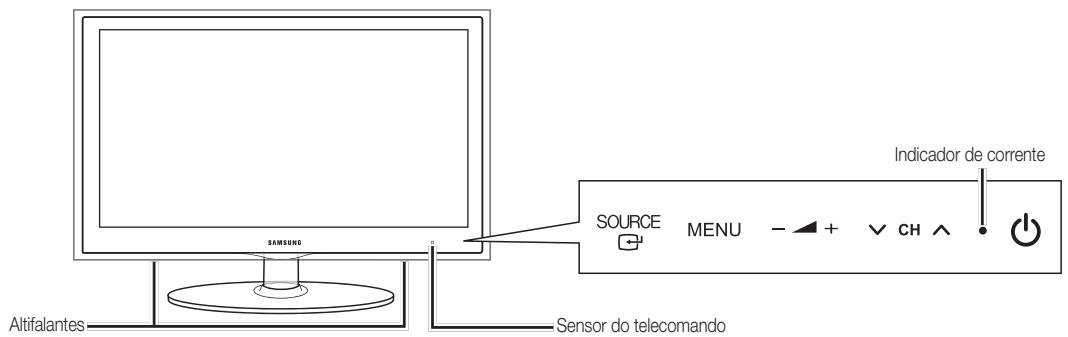 SAMSUNG UE-22C4010PW - Apresentação do pail de controlo - 2