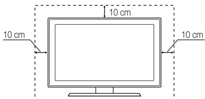 SAMSUNG UE-22C4010PW - Manutenção de um esgoto de instalação seguro - 1