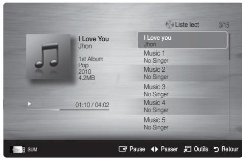 SAMSUNG UE-22C4010PW - Lecture de musique - 1
