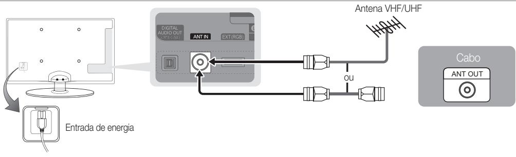 SAMSUNG UE-22C4010PW - Ligação a uma antenna - 1