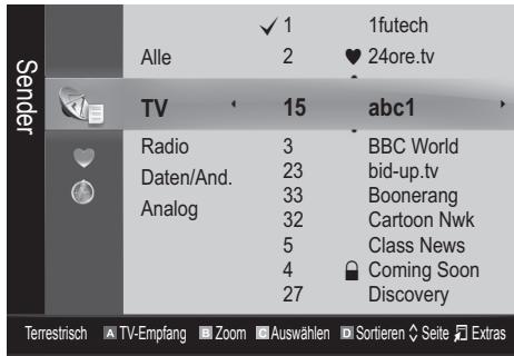 SAMSUNG UE-32C4000 - Kanal-Manager - 1