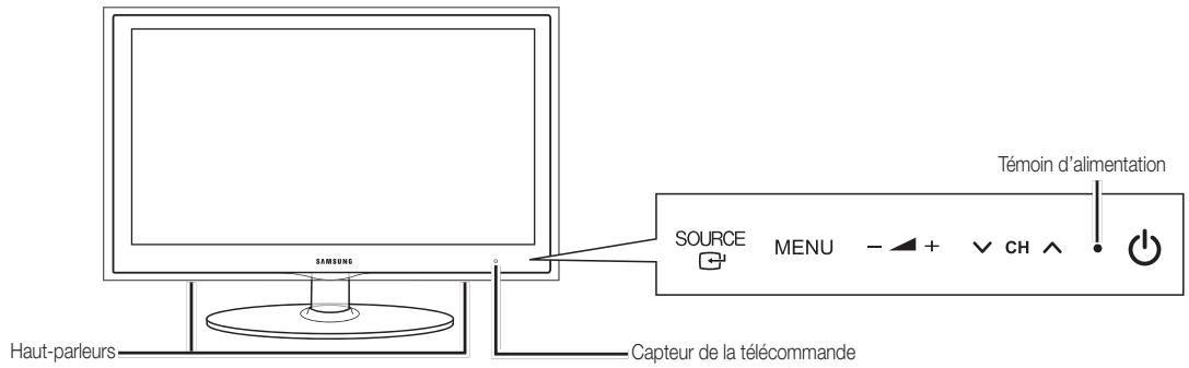 SAMSUNG UE-32C4000 - Présentation du panneau de configuration - 2