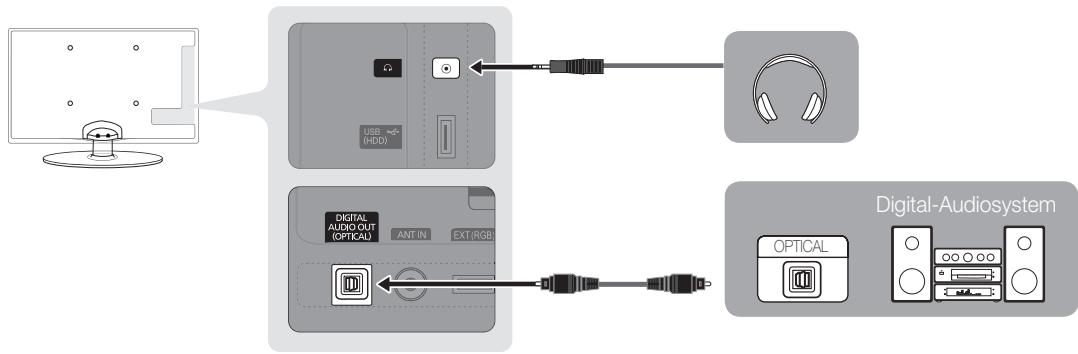 SAMSUNG UE-32C4000 - Mit Hilfe des optischen Anschlusses (digital) oder des Kopfhöreranschlusses - 1