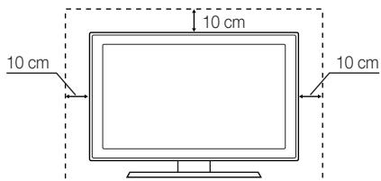 SAMSUNG UE-32C4000 - Installatieruimte - 1