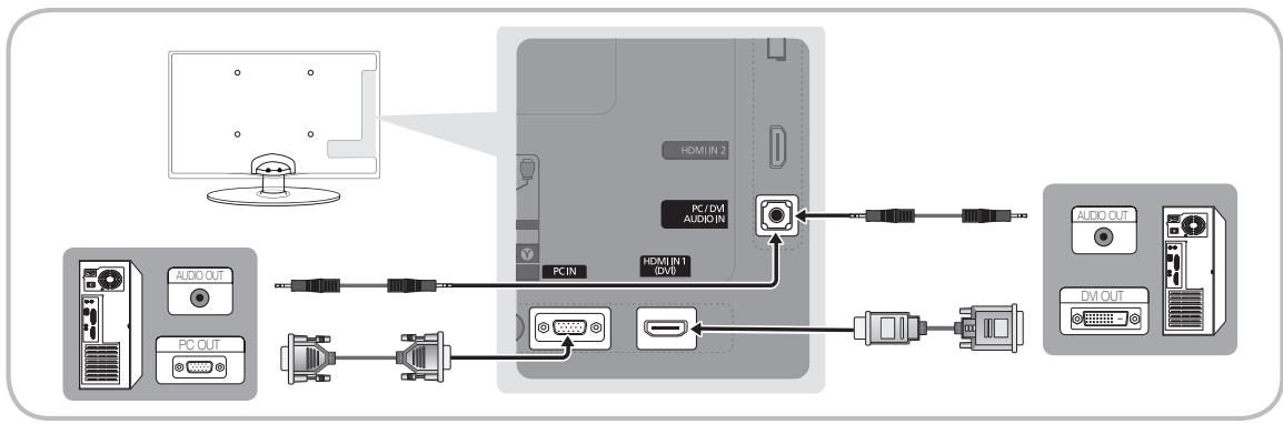 SAMSUNG UE-32C4000 - Anschließen an einen PC - 1