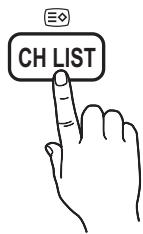 SAMSUNG UE-32C4000 - Channel List - 1