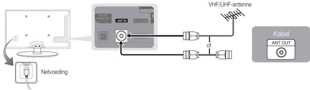 SAMSUNG UE-32C4000 - Aansluiten op een antenne - 3