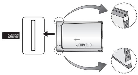 SAMSUNG UE-32C4000 - Een optische (digitale) aansluiting of een hoofdtelefoonaansluiting gebruiken - 4