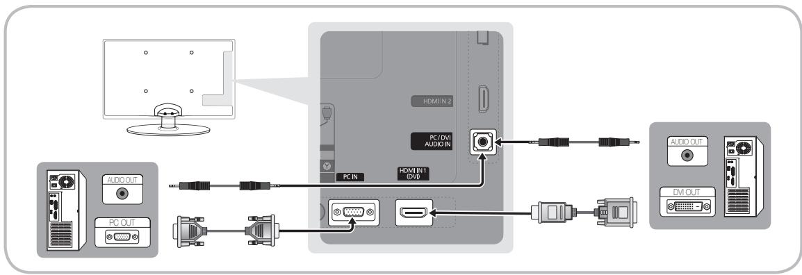 SAMSUNG UE-32C4000 - Utilisation d'un câble HDMI/DVI / D-Sub - 1