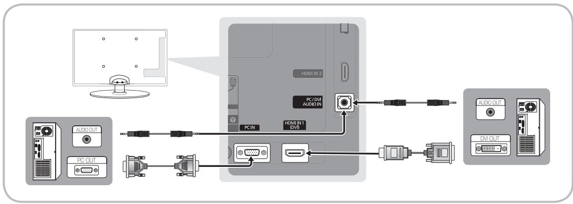 SAMSUNG UE-32C4000 - Gebruik van een HDMI/DVI-kabel of D-Sub-kabel - 1