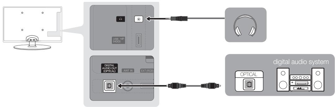 SAMSUNG UE-32C4000 - Using an Optical (Digital) or Headphone Connection - 1