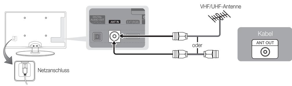 SAMSUNG UE-32C4000 - Verbinden mit einer Antenne - 3