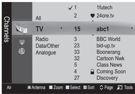 SAMSUNG UE-32C4000 - Channel Manager - 1