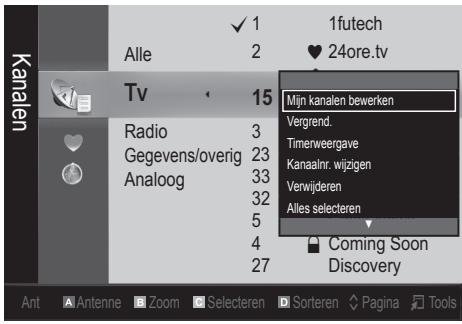 SAMSUNG UE-32C4000 - (in Kanaalbeheer) - 1