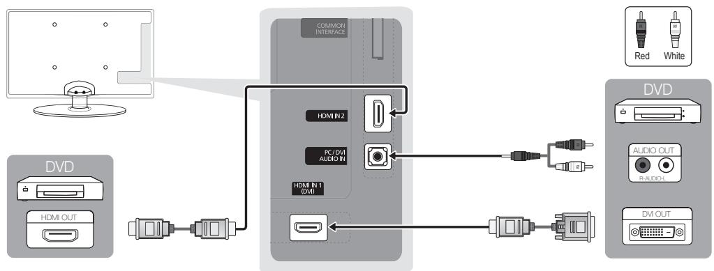 SAMSUNG UE-32C4000 - Using an HDMI or HDMI/DVI Cable: HD connection (up to 720p/1080i) - 1