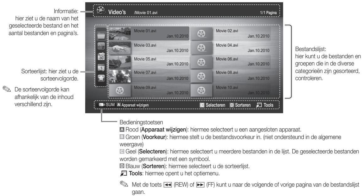 SAMSUNG UE-32C4000 - Een USB-apparaat aansluiten - 3