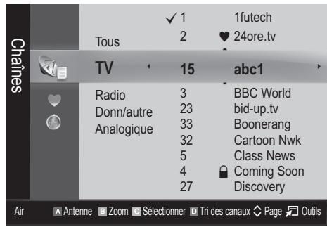 SAMSUNG UE-32C4000 - Gestion chaînes - 1