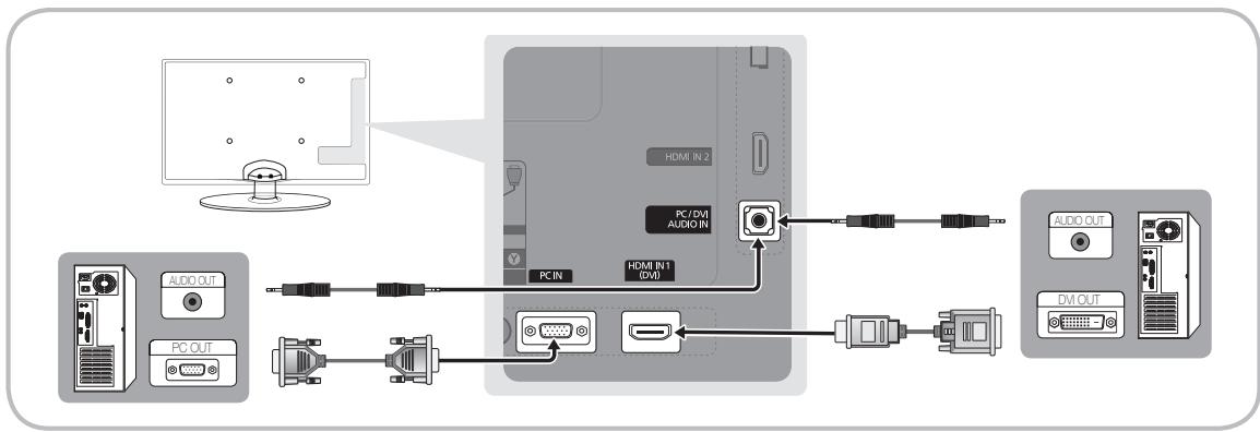 SAMSUNG UE-32C4000 - Connecting to a PC - 1