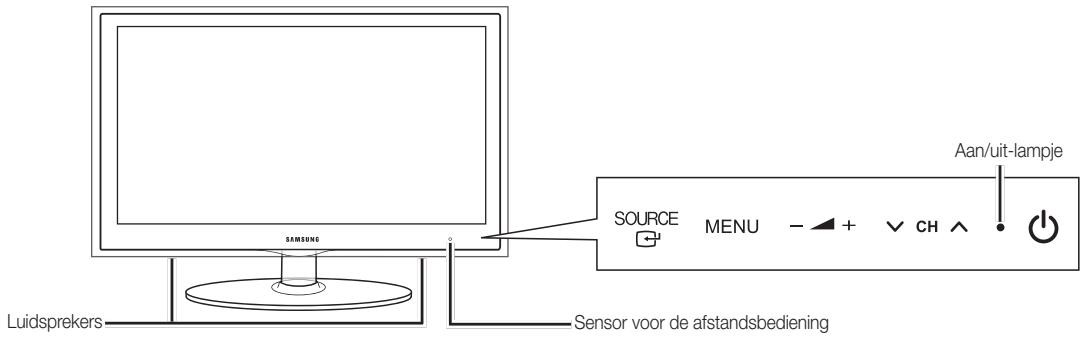 SAMSUNG UE-32C4000 - Overzicht van het bedieningspaneel - 2