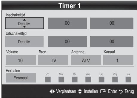 SAMSUNG UE-32C4000 - De In- / uitschakeltijd instellen - 1