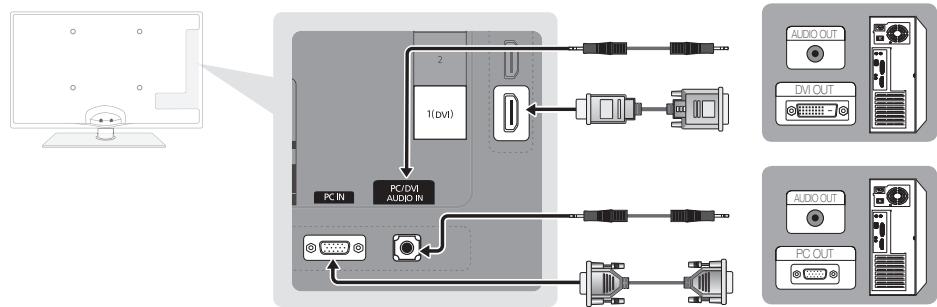 SAMSUNG UE-37C5100QW - Using an HDMI/DVI Cable / a D-sub Cable - 1