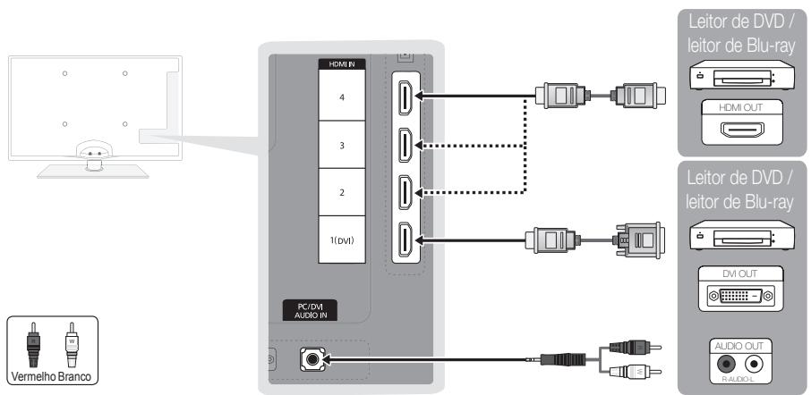 SAMSUNG UE-37C5100QW - Com um cabo HDMI ou HDMI/DVI: liaçao HD (até 1080p) - 1