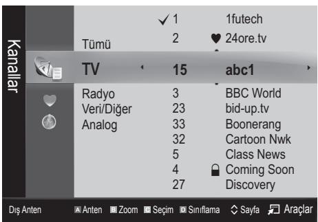 SAMSUNG UE-37C5100QW - Kanal Yöneticisi - 1