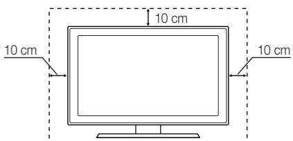 SAMSUNG UE-37C5100QW - Zaščita prostora za namesitev - 2