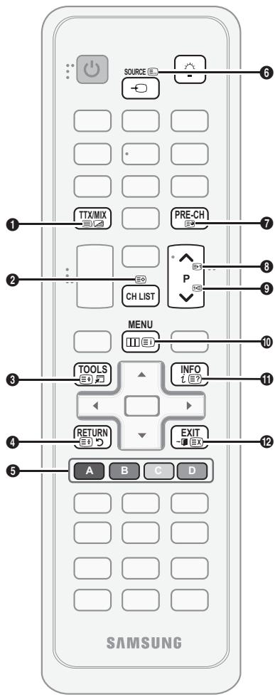 SAMSUNG UE-37C5100QW - Funkcija teleteksta analogega kanala - 2