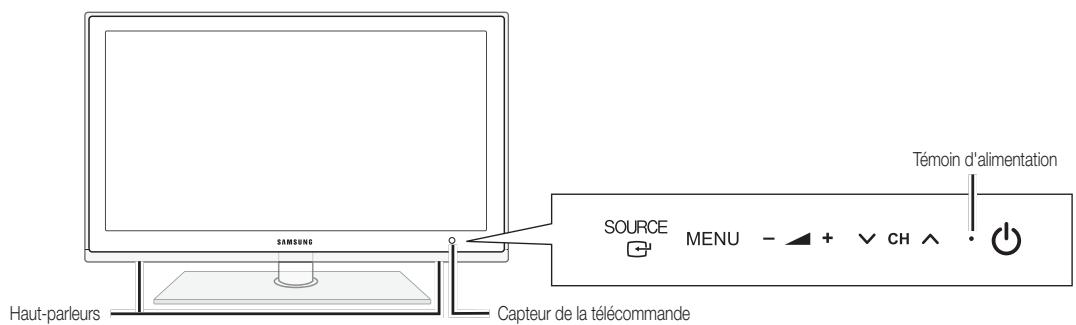 SAMSUNG UE-37C5100QW - Présentation du panneau de configuration - 2