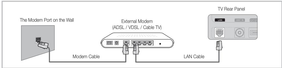 SAMSUNG UE-37C5100QW - Connecting to a Wired Network - 1