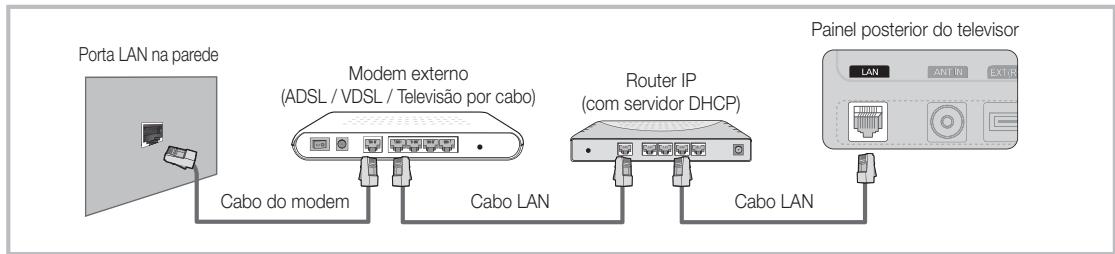 SAMSUNG UE-37C5100QW - Ligação a uma rede com fios - 2