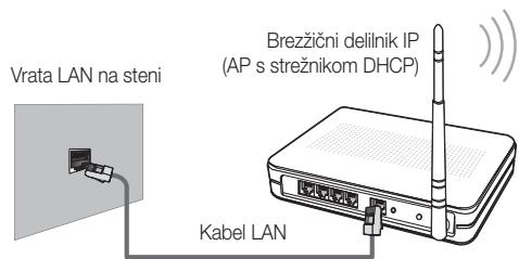 SAMSUNG UE-37C5100QW - Ročna nastavitev - 1