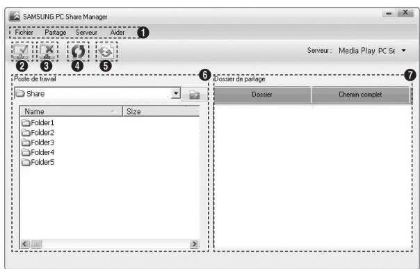 SAMSUNG UE-40B7020 - Présentation de l'écran du programme - 1