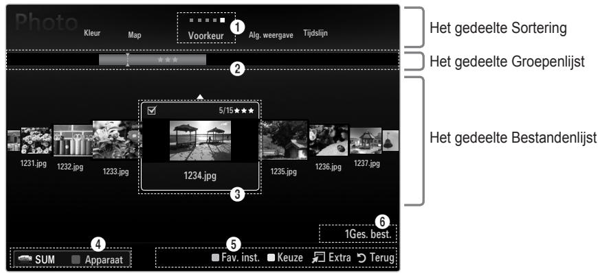 SAMSUNG UE-40B7020 - Schermweergave - 1