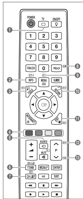 SAMSUNG UE-40B7020 - Funkcija teleteksta - 1