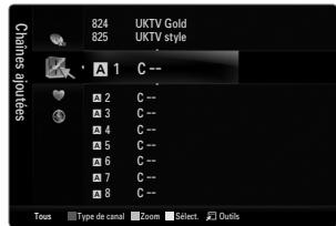 SAMSUNG UE-40B7020 - Chaines ajoutées - 1