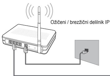SAMSUNG UE-40B7020 - - Povezava v zacasno omrezej Wi-Fi - 4