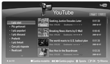 SAMSUNG UE-40B7020 - Uso di Galleria widget - 1