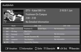 SAMSUNG UE-40B7020 - Verwendend des vollständigen Programmführers / Mini-Programmführers - 1