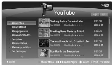 SAMSUNG UE-40B7020 - Utilizar o widget YouTube - 1