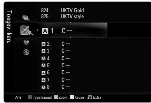 SAMSUNG UE-40B7020 - Favoriet - 1