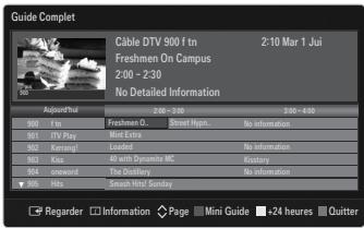 SAMSUNG UE-40B7020 - Utilisation du guide complet / mini-guide - 1