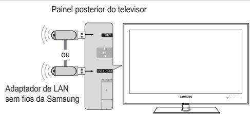 SAMSUNG UE-40B7020 - Ligar a aplicação Centro rede domest. - 1