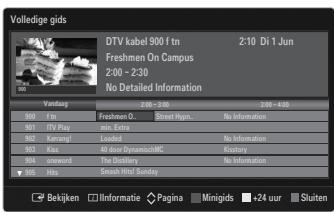 SAMSUNG UE-40B7020 - De Volledig / Minigids gebruiken - 1