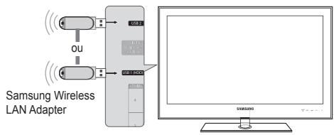 SAMSUNG UE-40B7020 - - Connexion à un réseau Ad-hoc Wi-Fi - 1