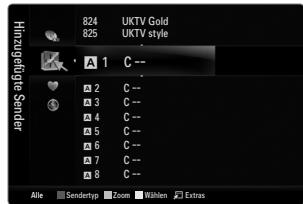 SAMSUNG UE-40B7020 - Favorit - 1