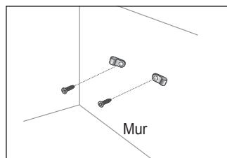 SAMSUNG UE-40B7020 - Pour éviter toute chute du téléviseur : - 1