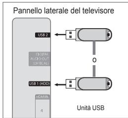 SAMSUNG UE-40B7020 - Collegamento di un dispositivo USB - 1