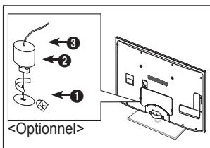 SAMSUNG UE-40B7020 - Verrou antivol Kensington - 1